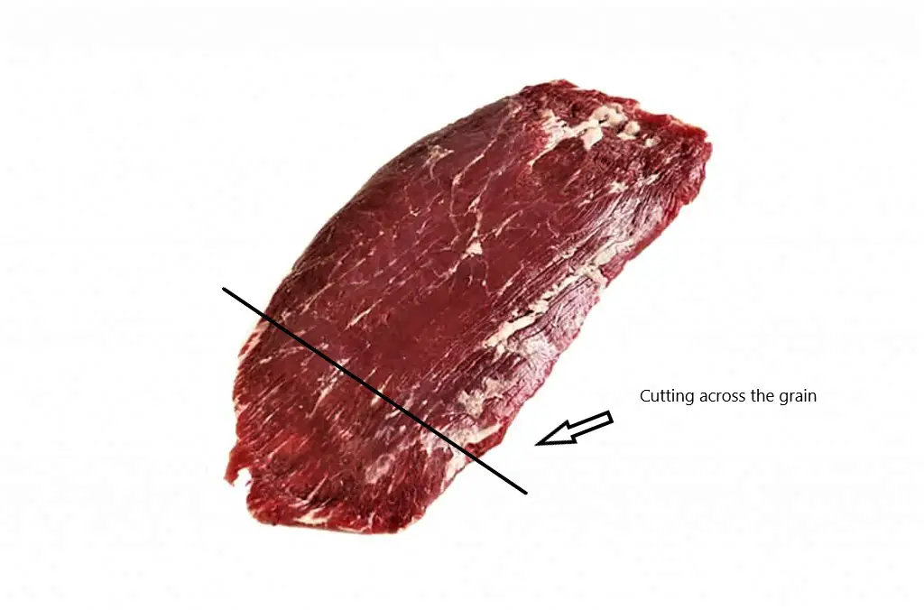 how-to-slice-flank-steak-across-the-grain
